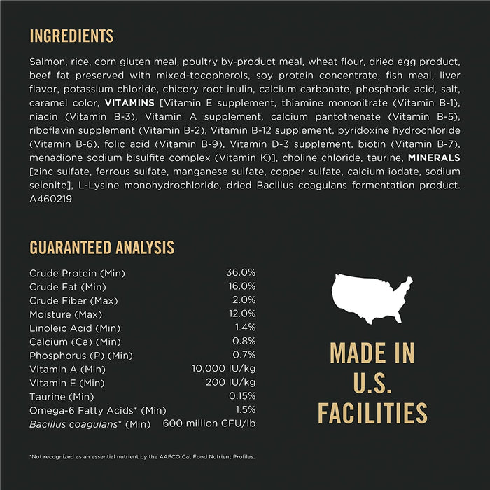 Allergen Reducing High Protein Cat Food