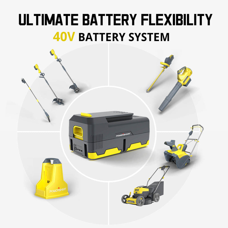 40V 1100 PSI 1GPM Cordless Pressure Washer with 5 Nozzles, 4.0 Ah Battery & Charger DB2701