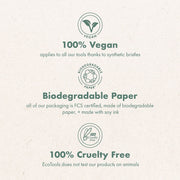 Bioblender Makeup Sponge Duo, Compostable Makeup Blender, for Liquid & Cream Foundation, Seamless Application, Eco-Friendly Beauty Sponge, Cruelty-Free & Latex Free, 2 Count