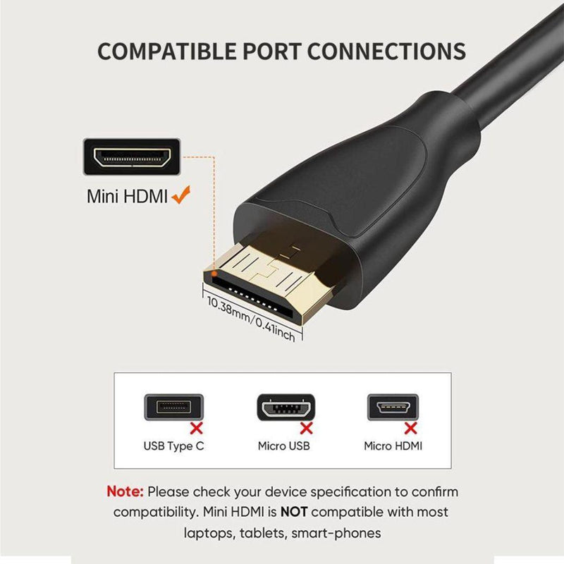 ReHisk High-Speed Mini HDMI to HDMI Cable 10 Packs
