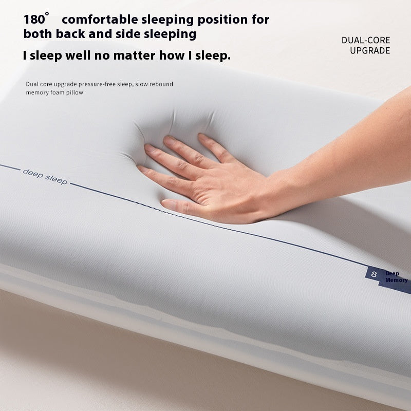 Memory Foam Orthopedic Pillow
