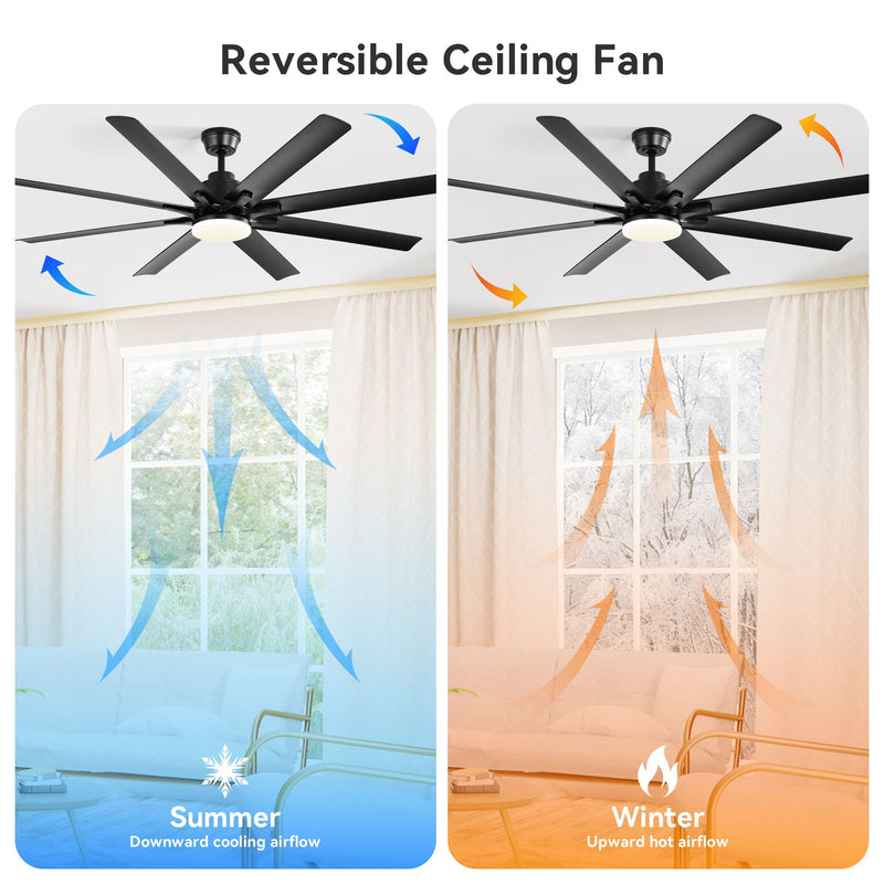 Ceiling Fan With Light 8 Blades, 18W LED 3 Color Dimmable Light, For Living Room & Bedroom - Matte Black