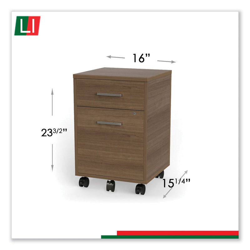 Linea Italia Urban Mobile File Pedestal, Left or Right, 2-Drawers: Box/File, Legal/A4, Natural Walnut, 16" x 15.25" x 23.75"