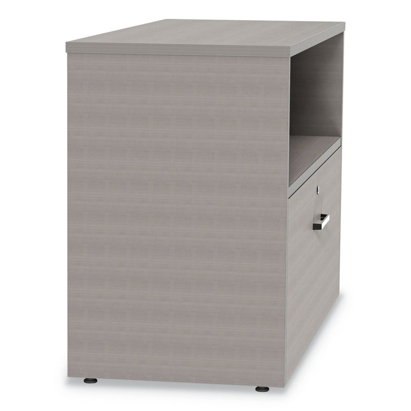 Linea Italia Urban 36" Credenza, Bottom Pedestal, 35.25w x 15.25d x 23.75h, Ash