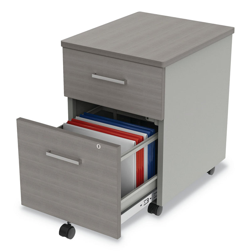 Linea Italia Urban Mobile File Pedestal, Left or Right, 2-Drawers: Box/File, Legal/A4, Ash, 16" x 15.25" x 23.75"