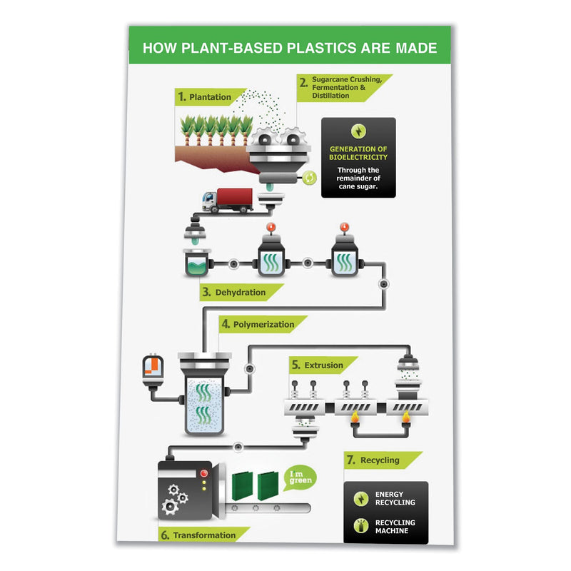 Samsill Earth's Choice Round Ring Reference Binder, 3 Rings, 3" Capacity, 11 x 8.5, Black