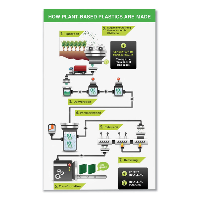 Samsill Earth's Choice Biobased Locking D-Ring Reference Binder, 3 Rings, 4" Capacity, 11 x 8.5, Black