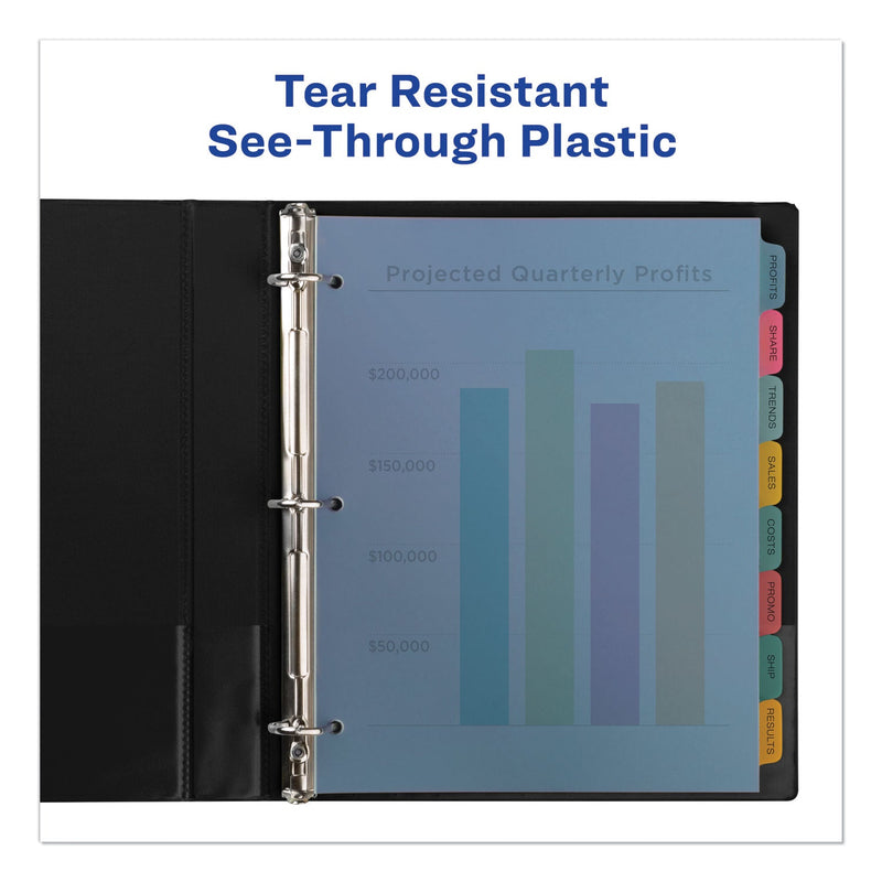 Avery Print and Apply Index Maker Clear Label Plastic Dividers with Printable Label Strip, 5-Tab, 11 x 8.5, Assorted Tabs, 1 Set