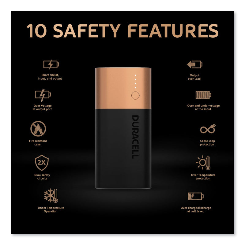 Duracell Rechargeable 6700 mAh Powerbank, 2 Day Portable Charger