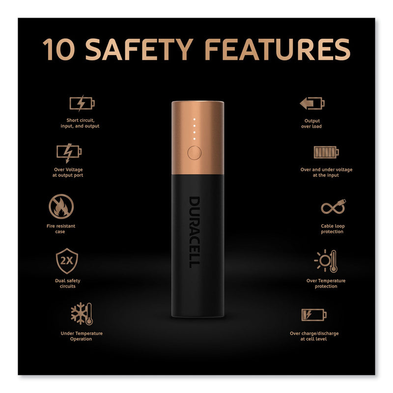 Duracell Rechargeable 3350 mAh Powerbank, 1 Day Portable Charger
