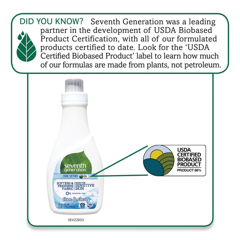 Seventh Generation Natural Liquid Fabric Softener, Free and Clear/Unscented 32 oz Bottle