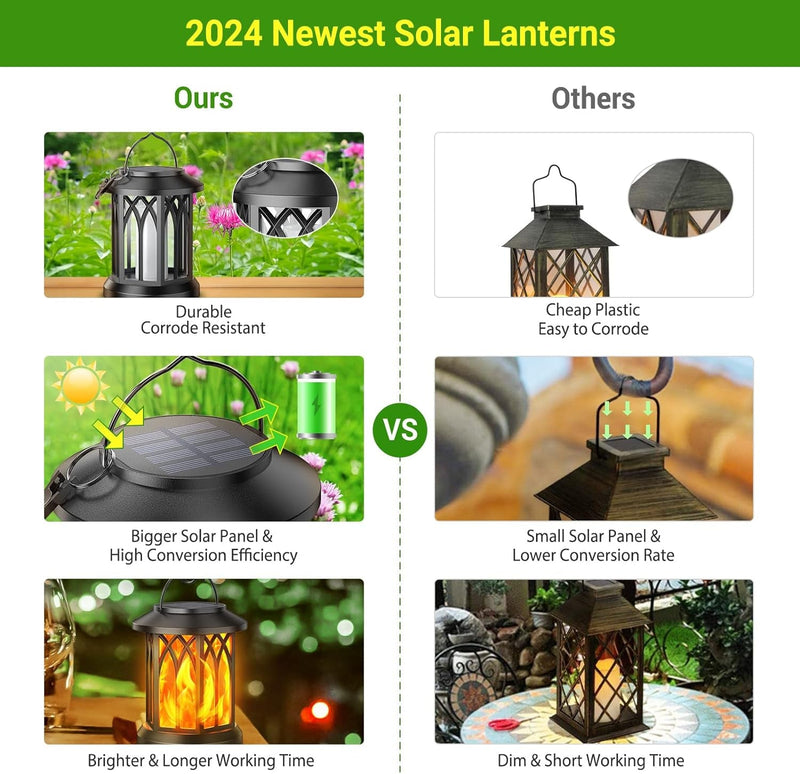 KOOPER Solar Lanterns – Vivid Dancing Flame Outdoor Lights for Garden & Patio