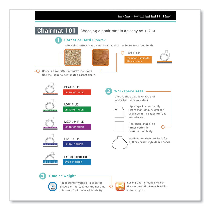 ES Robbins EverLife Workstation Chair Mat for Hard Floors, With Lip, 66 x 60, Clear