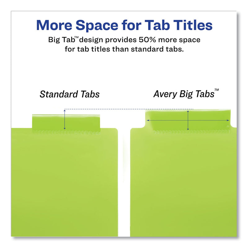 Avery Insertable Big Tab Plastic 1-Pocket Dividers, 8-Tab, 11.13 x 9.25, Assorted, 1 Set