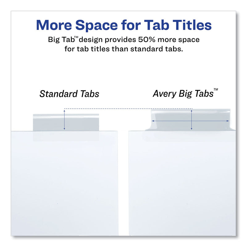 Avery Insertable Big Tab Dividers, 5-Tab, Double-Sided Gold Edge Reinforcing, 11 x 8.5, White, Clear Tabs, 1 Set