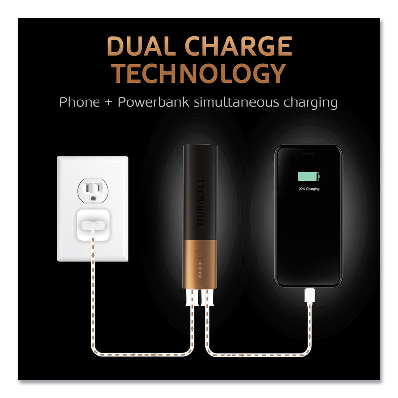 Duracell Rechargeable 3350 mAh Powerbank, 1 Day Portable Charger