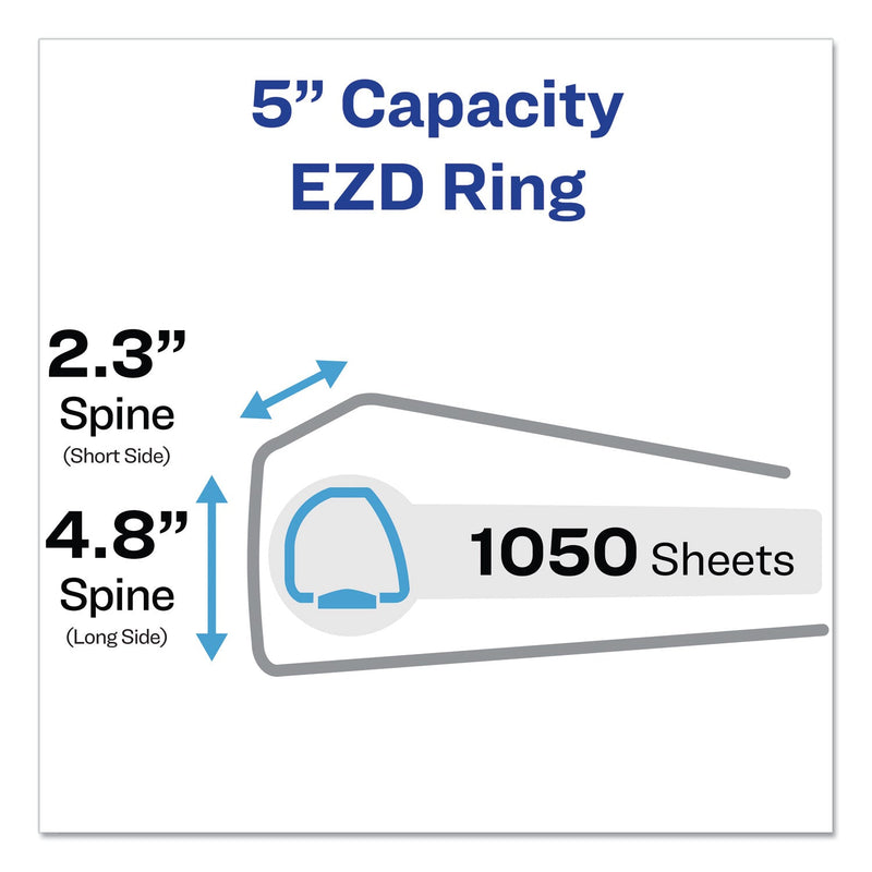 Avery Durable View Binder with DuraHinge and EZD Rings, 3 Rings, 5" Capacity, 11 x 8.5, White, (9901)