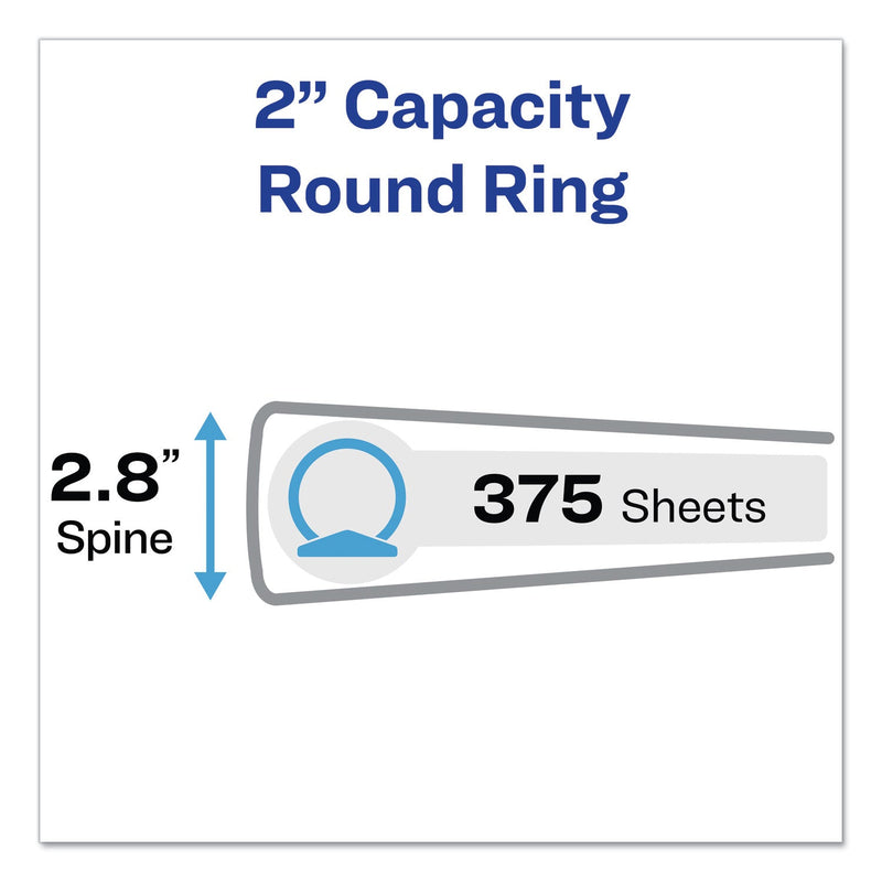 Avery Showcase Economy View Binder with Round Rings, 3 Rings, 2" Capacity, 11 x 8.5, White
