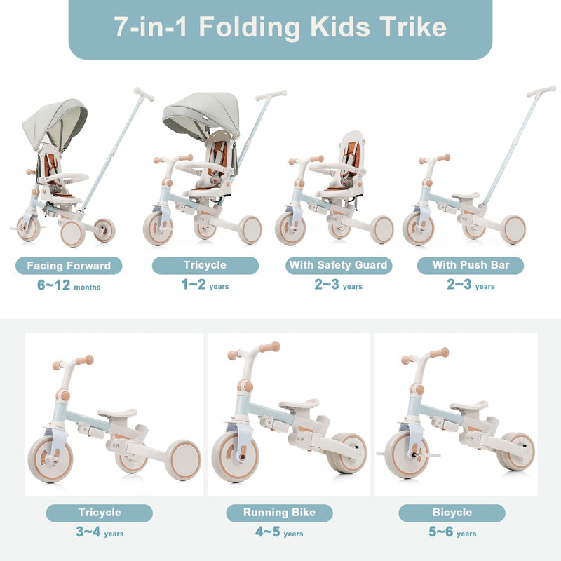 7 in 1 Baby Tricycle, Foldable Toddler Tricycle with Removable and Adjustable Parent Handle, Toddler Push Bike with Removable Pedal, Canopy, and Guardrail, Tricycle for 12-72 Months, blue