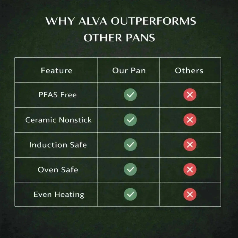 Frying Pan