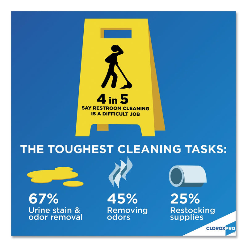 Clorox Urine Remover for Stains and Odors, 32 oz Pull top Bottle