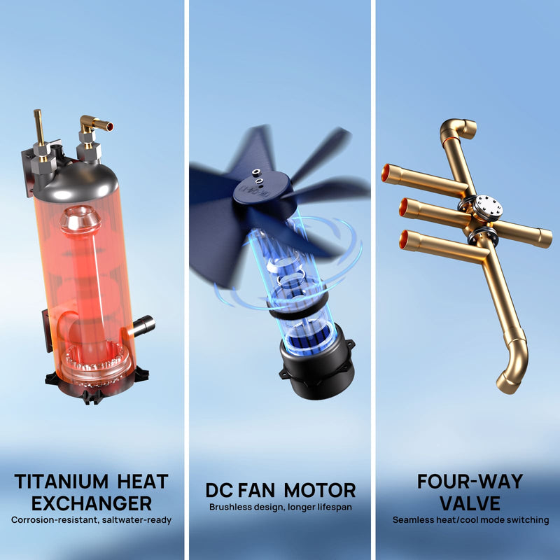 Manatee Non-Inverter Pool Heat Pump, 18K/20K BTU