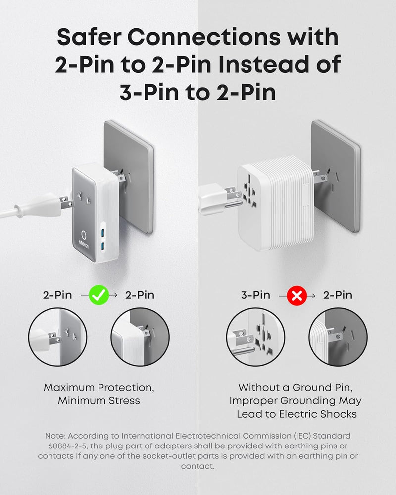 Anker Nano Travel Adapter (5-in-1, 20W, 1-Pack)