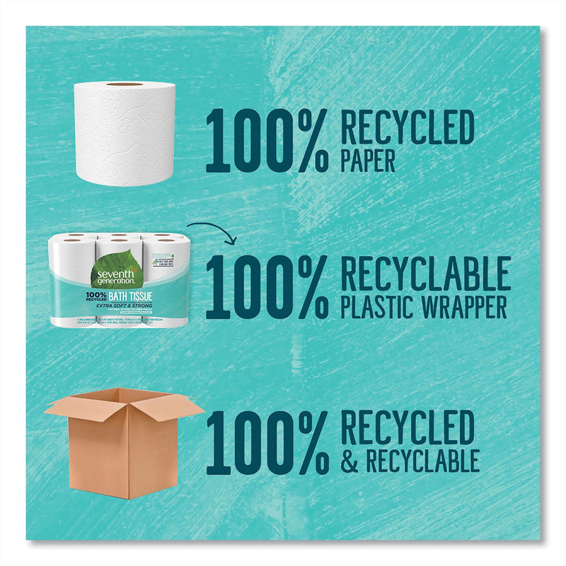 Seventh Generation 100% Recycled Bathroom Tissue, Septic Safe, 2-Ply, White, 240 Sheets/Roll, 12 Rolls/Pack, 4 Packs/Carton