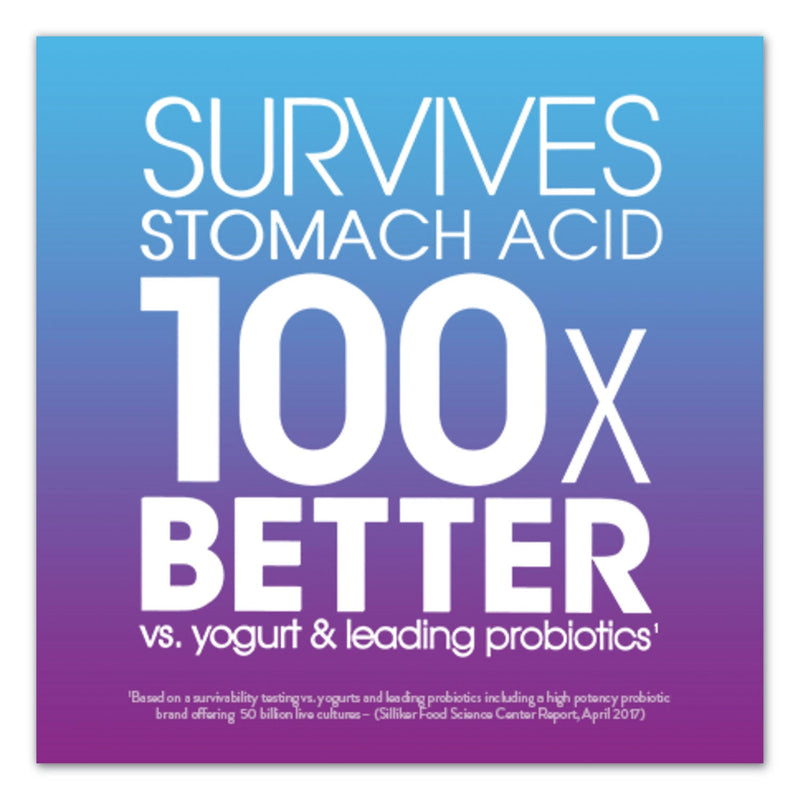 Digestive Advantage Prebiotic Plus Probiotic, Gummies, 65 Count