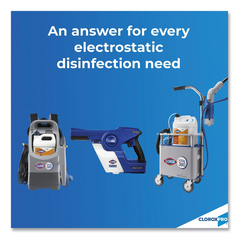 Clorox TurboPro Handheld Sprayer, 32 oz, White/Blue, 2/Carton