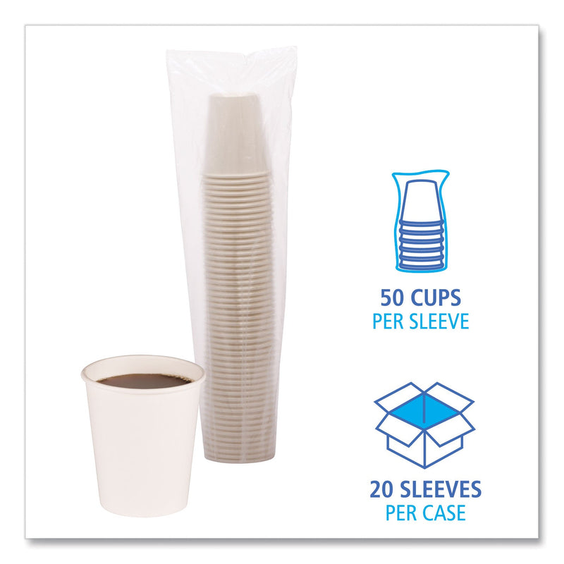 Boardwalk Paper Hot Cups, 8 oz, White, 20 Cups/Sleeve, 50 Sleeves/Carton