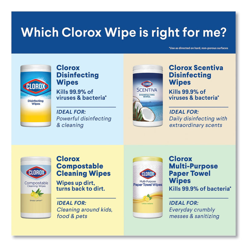 Clorox Disinfecting Wipes, 7 x 8, Fresh Scent/Citrus Blend, 75/Canister, 3/Pack, 4 Packs/Carton