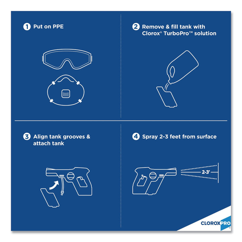 Clorox TurboPro Handheld Sprayer, 32 oz, White/Blue