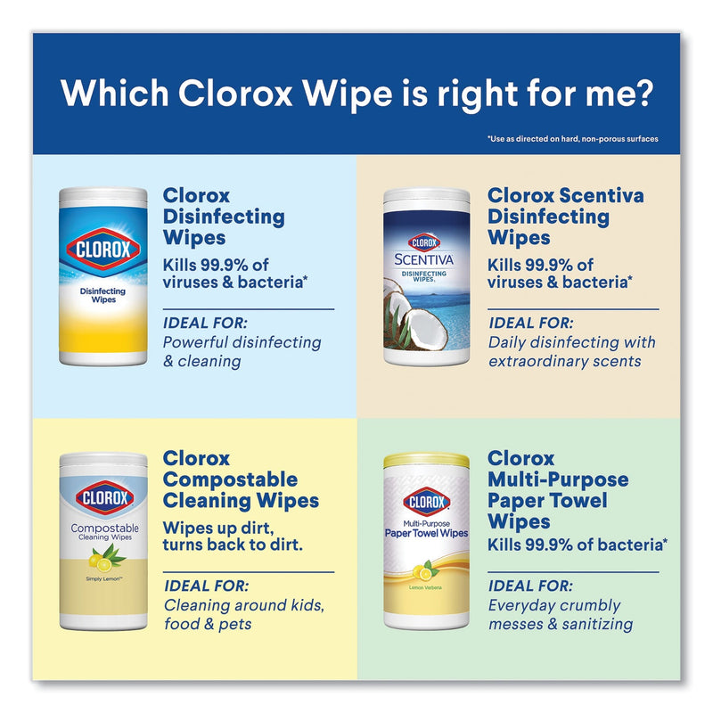Clorox Disinfecting Wipes, 7 x 8, Fresh Scent, 35/Canister