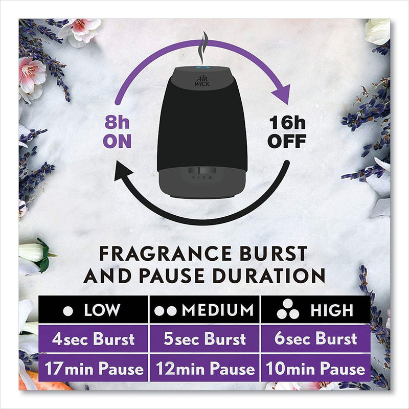 Air Wick Essential Mist Refill, Lavender and Almond Blossom, 0.67 oz Bottle, 6/Carton