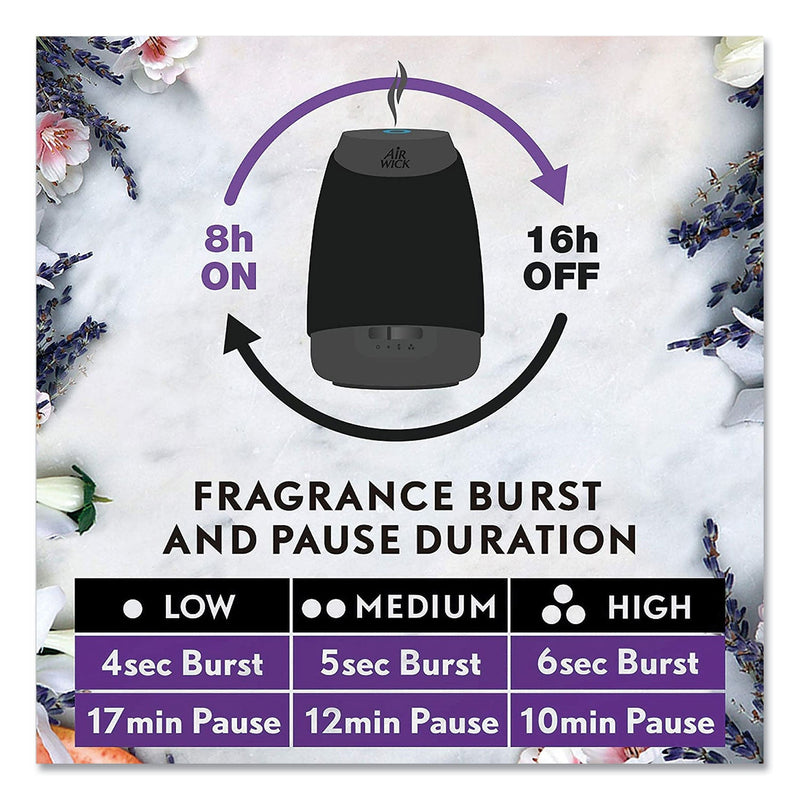 Air Wick Essential Mist Refill, Lavender and Almond Blossom, 0.67 oz Bottle