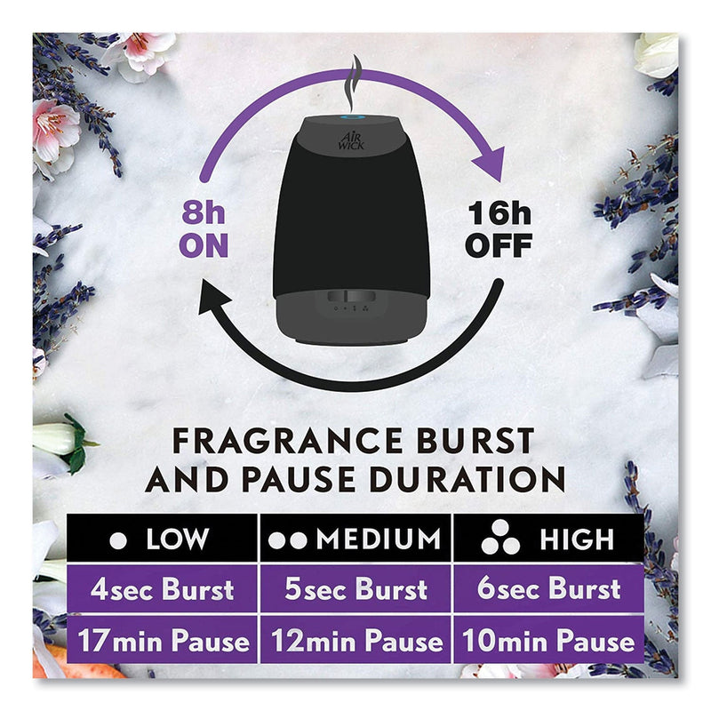 Air Wick Essential Mist Starter Kit, Lavender and Almond Blossom, 0.67 oz Bottle