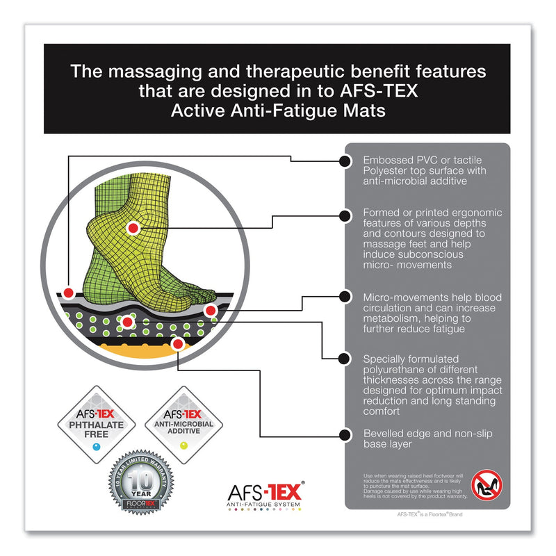 Floortex AFS-TEX 2000X Anti-Fatigue Mat, Bespoke, 16 x 24, Black