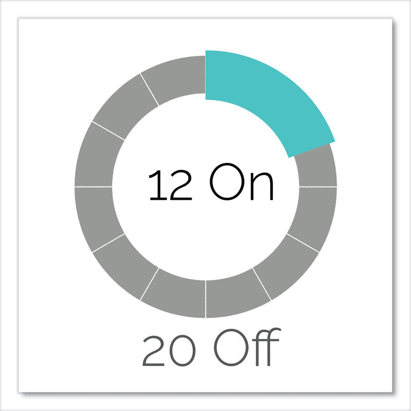 Fellowes Powershred 70S Medium-Duty Strip-Cut Shredder, 14 Manual Sheet Capacity
