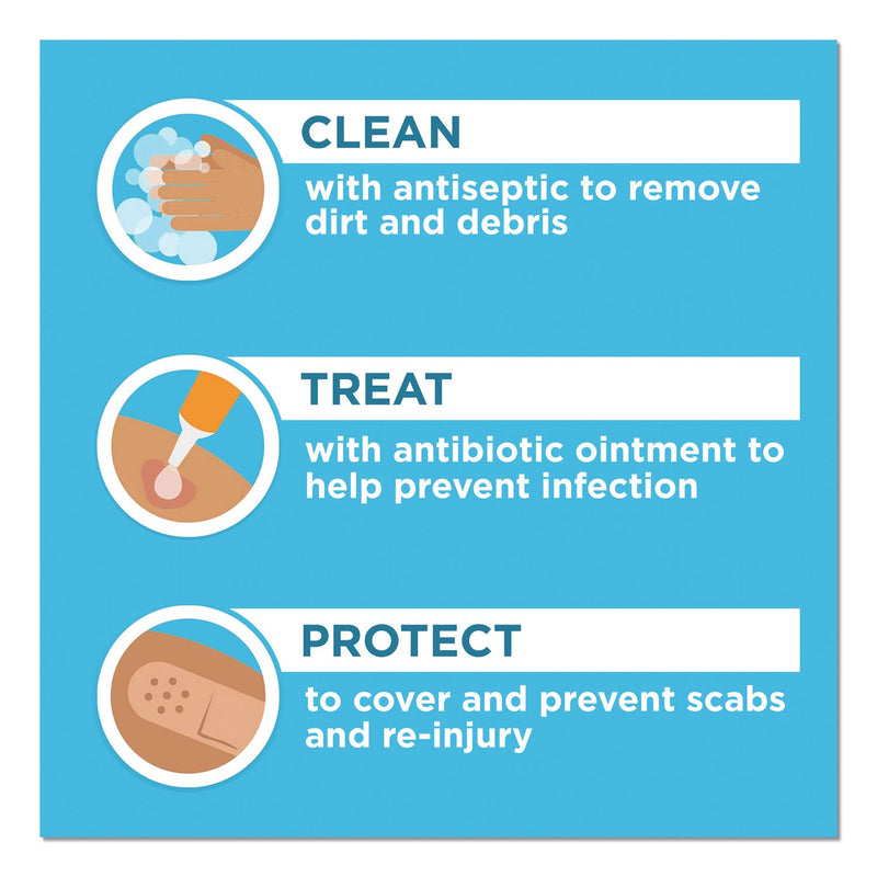 BAND-AID Plastic Adhesive Bandages, 0.75 x 3, 60/Box