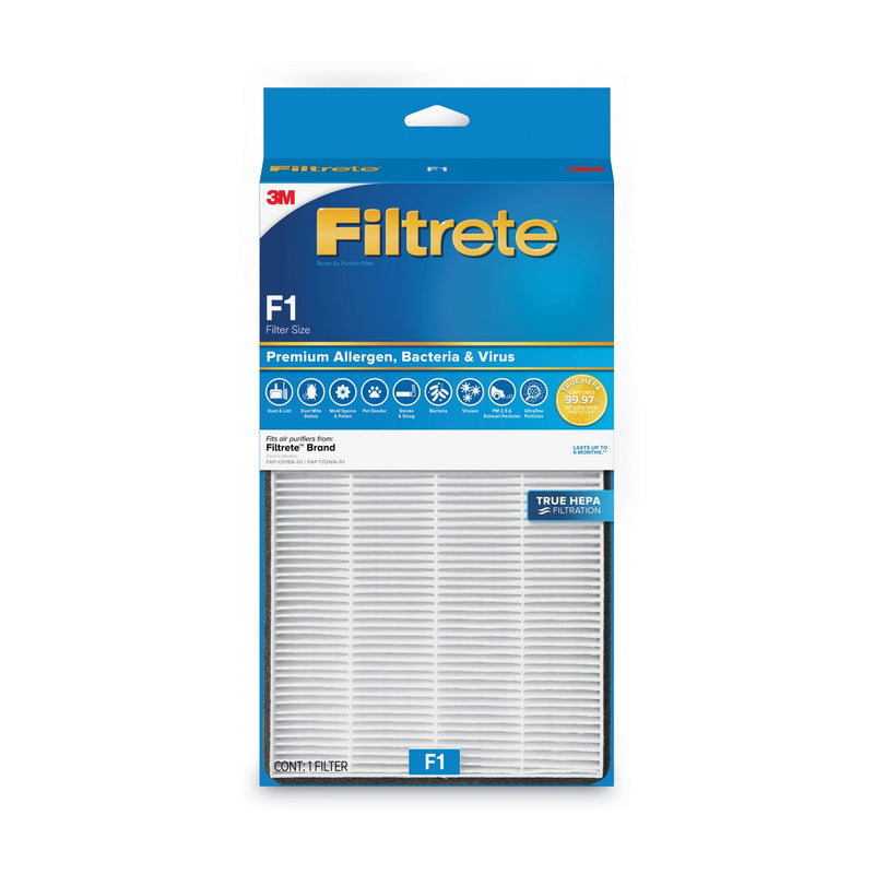 Filtrete Premium True HEPA Room Air Purifier Filter, 7.3 x 13.86, 4/Carton