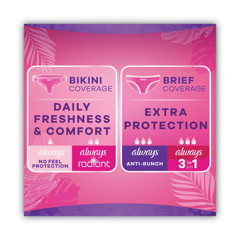 Always Thin Daily Panty Liners, 60/Pack, 12 Pack/Carton