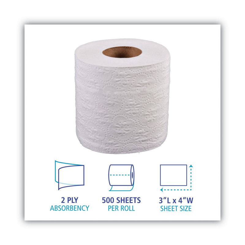 Boardwalk 2-Ply Toilet Tissue, Standard, Septic Safe, White, 4 x 3, 500 Sheets/Roll, 96 Rolls/Carton