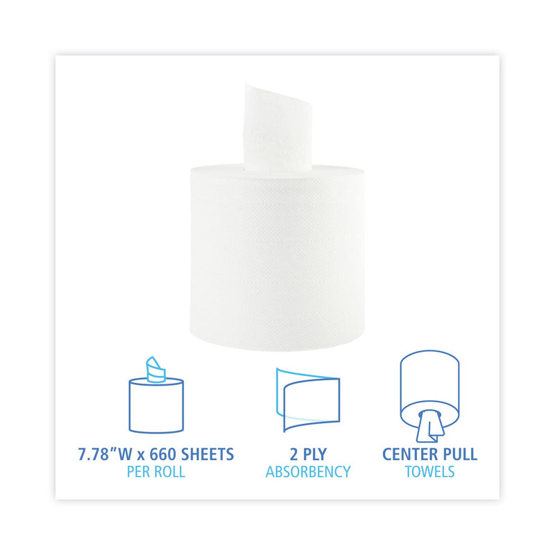 Boardwalk Center-Pull Hand Towels, 2-Ply, Perforated, 7.87 x 10, White, 660/Roll, 6 Rolls/Carton