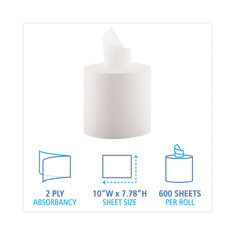 Boardwalk Center-Pull Hand Towels, 2-Ply, Perforated, 7.87 x 10, White, 600/Roll, 6 Rolls/Carton