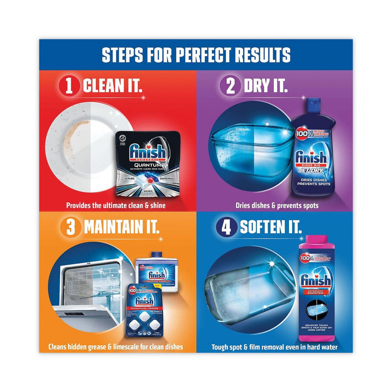 FINISH Automatic Dishwasher Detergent, Lemon Scent, Powder, 2.3 qt. Box, 6 Boxes/Ct