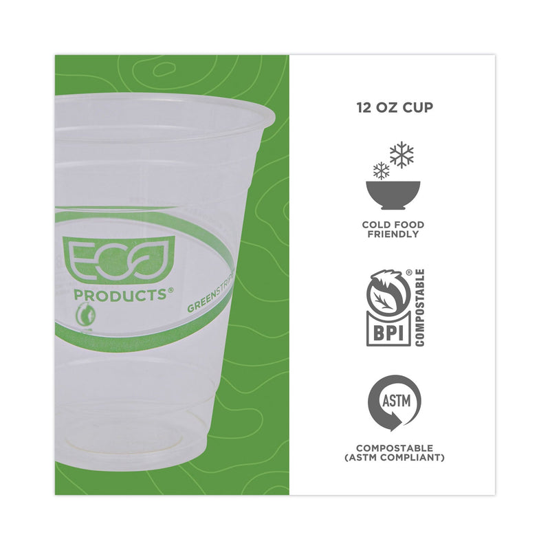 Eco-Products GreenStripe Renewable and Compostable Cold Cups, 12 oz, Clear, 50/Pack, 20 Packs/Carton