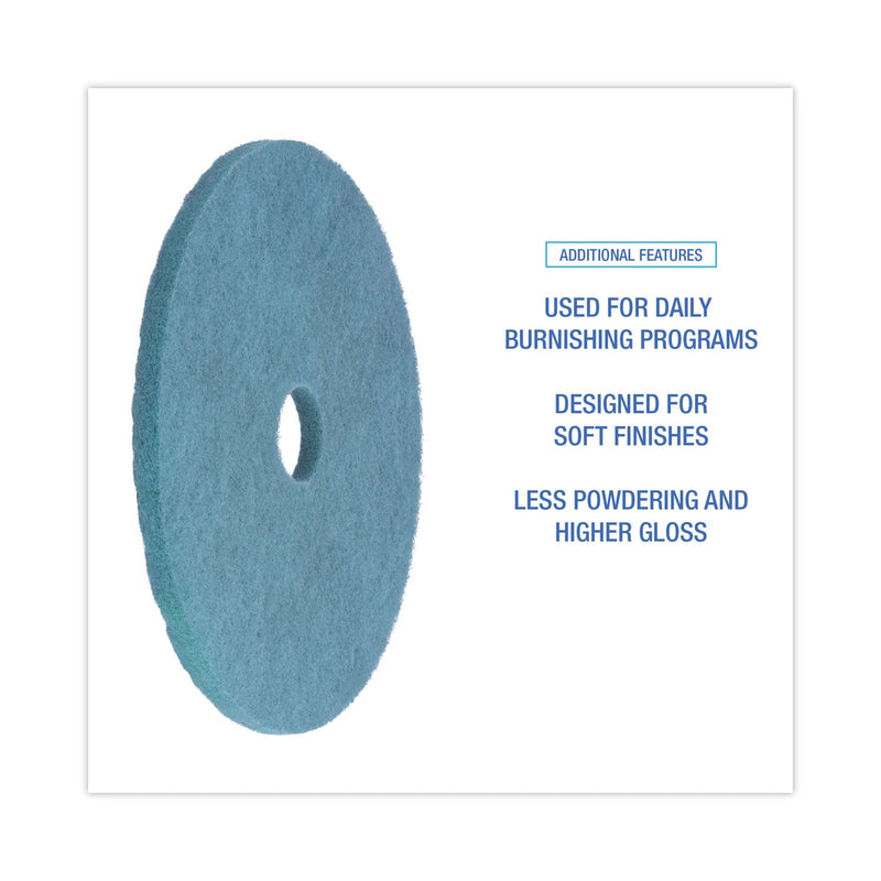 Boardwalk Burnishing Floor Pads, 20" Diameter, Aqua, 5/Carton
