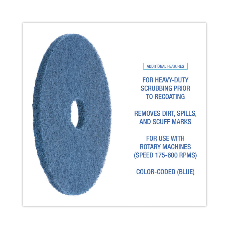 Boardwalk Scrubbing Floor Pads, 17" Diameter, Blue, 5/Carton