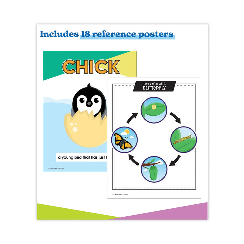 Carson-Dellosa Education In a Flash USB, Animal Lifestyles, Ages 5-8, 225 Pages